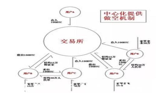 
TPWallet如何登录子钱包：详解步骤与技巧